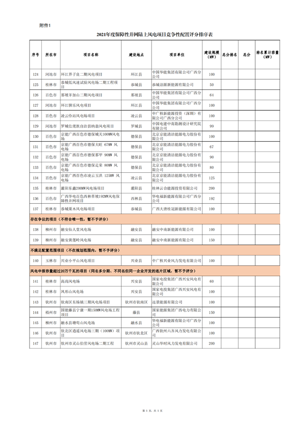 微信图片_20210726091249_副本.png 微信图片_20210726091249_副本.png