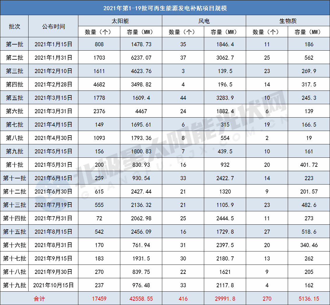 企业微信截图_16342664737437_副本.png 企业微信截图_16342664737437_副本.png