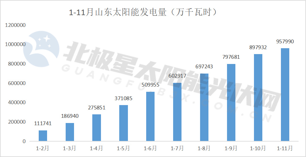 山东.jpg 山东.jpg