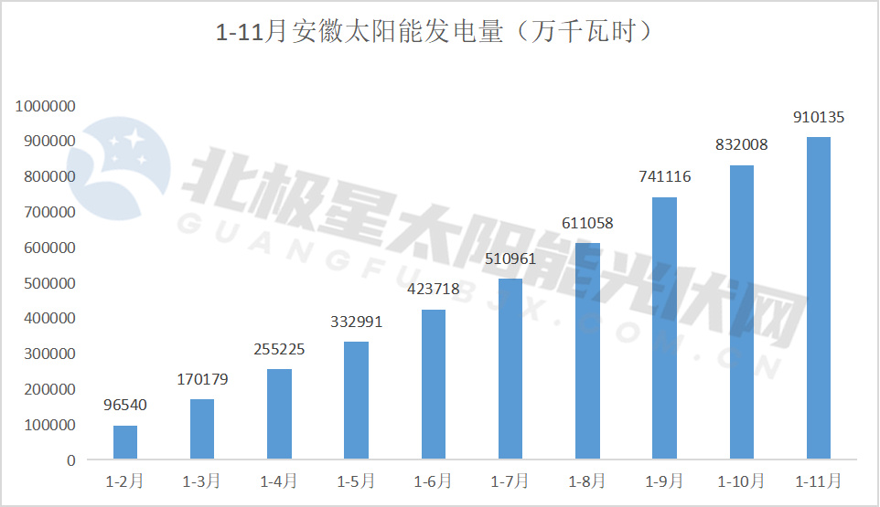 安徽.jpg 安徽.jpg