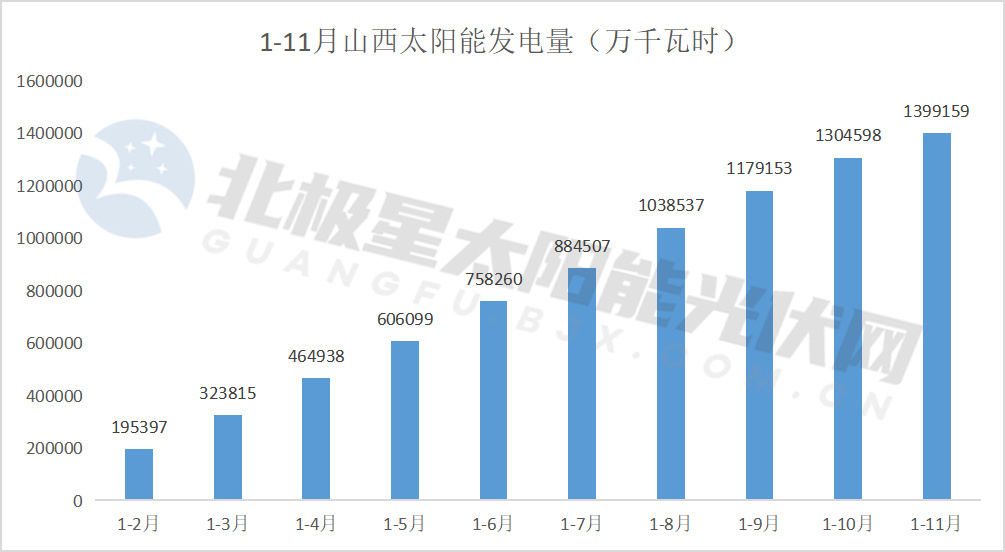 山西.jpg 山西.jpg