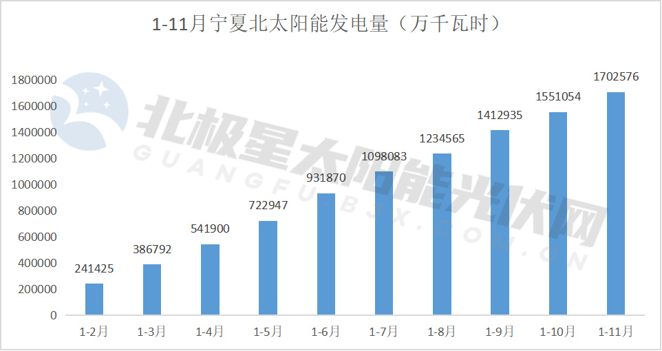 宁夏.jpg 宁夏.jpg
