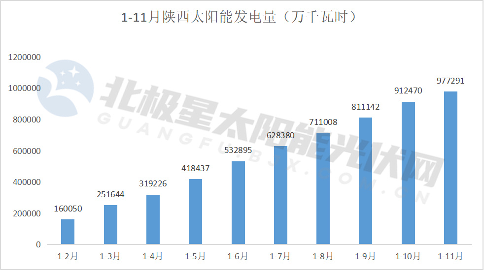 陕西.jpg 陕西.jpg