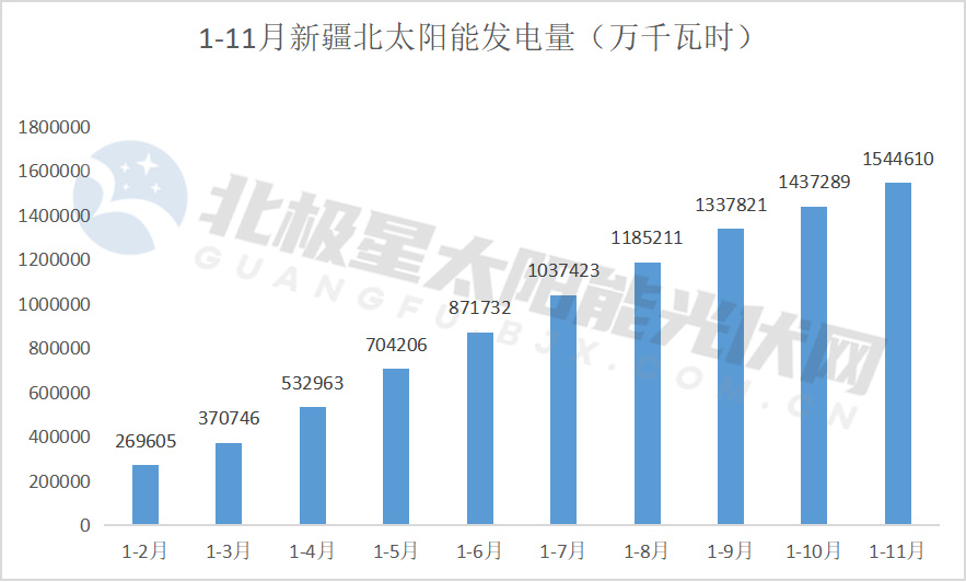 新疆.jpg 新疆.jpg