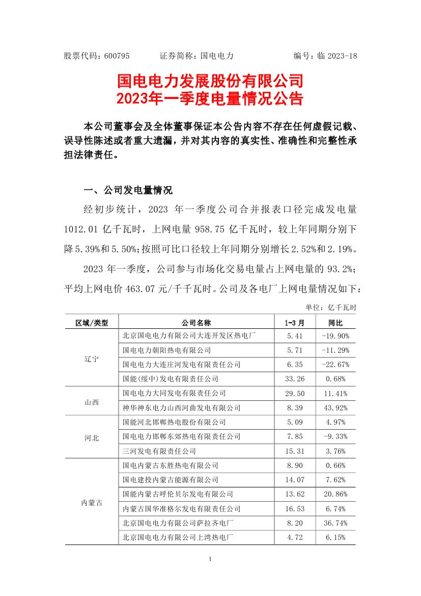 国电电力0000.jpg