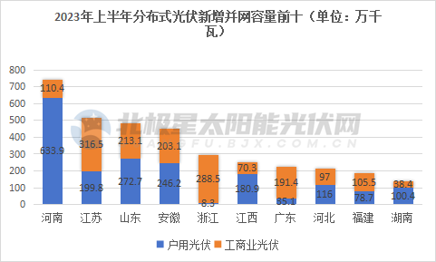 企业微信截图_16904285013368_副本.png 企业微信截图_16904285013368_副本.png