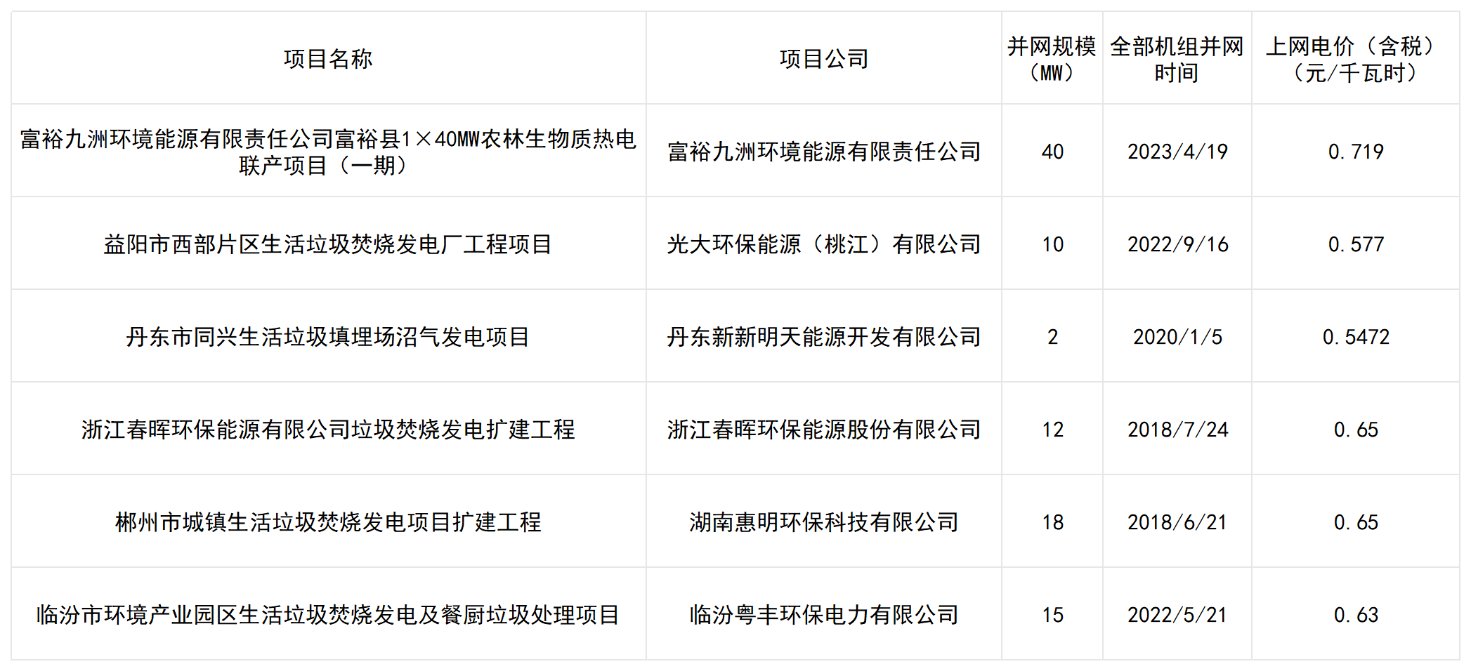 新建 XLSX 工作表_Sheet1.png